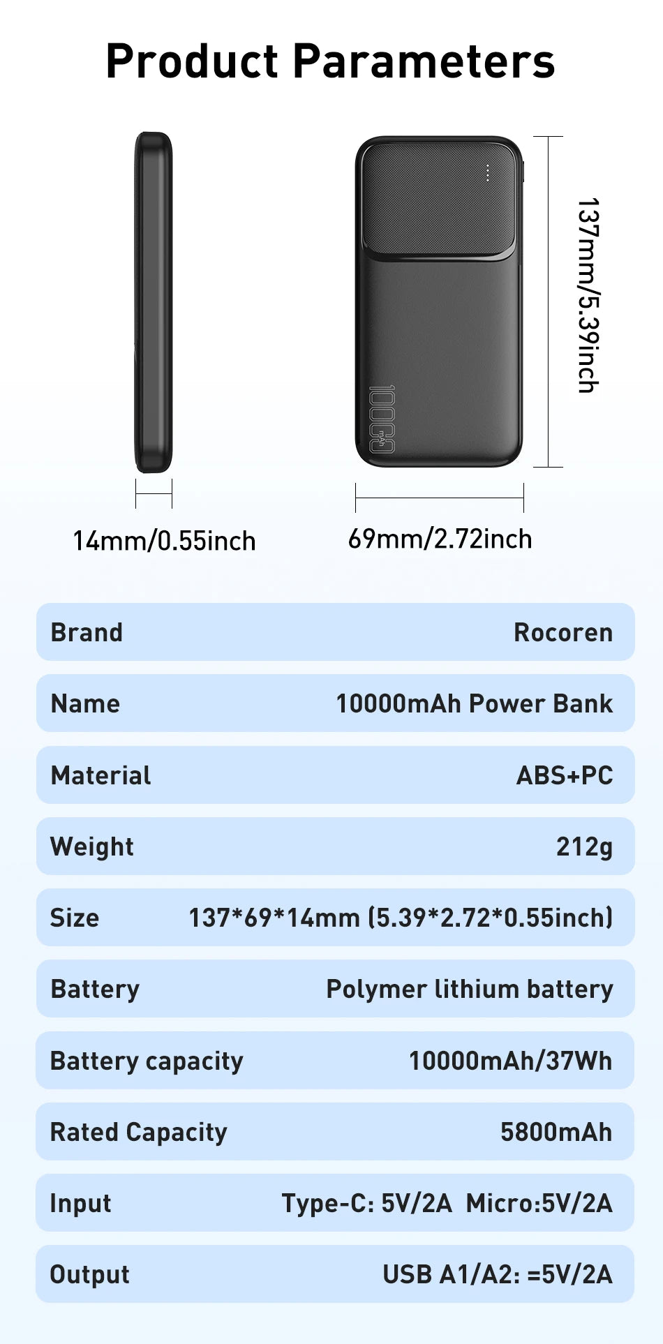 Melting Power Specs